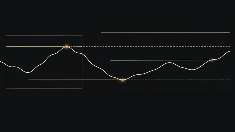Illustration: a price-style curve with a highlighted range box on the left and horizontal gold level lines running across the chart, with small glowing points where the curve meets the levels.